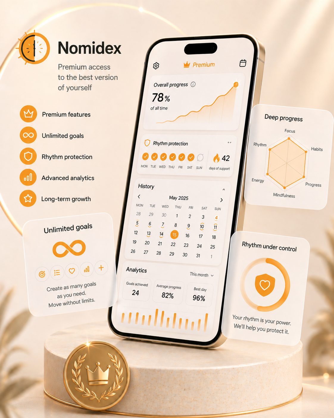Nomidex premium visual showing deeper progress and rhythm protection