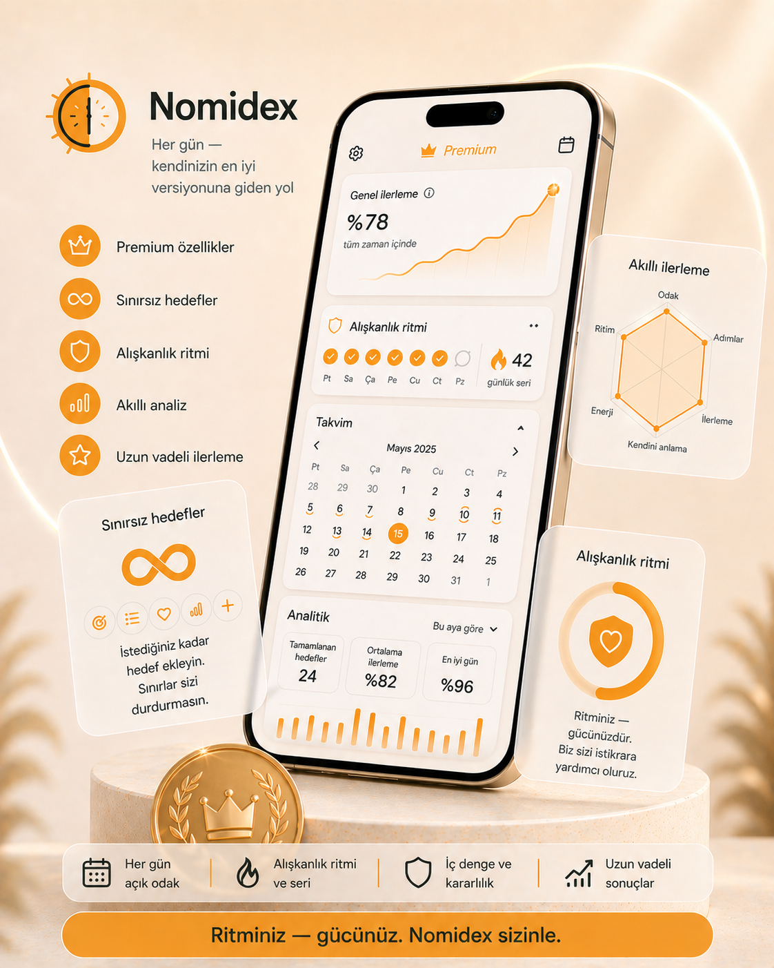Nomidex premium visual showing deeper progress and rhythm protection