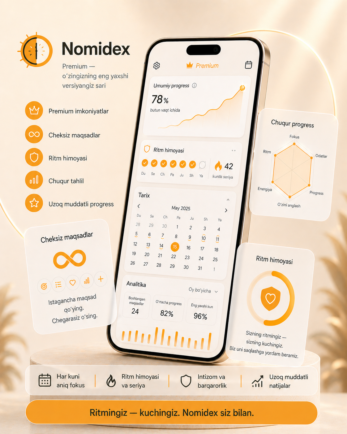 Nomidex premium visual showing deeper progress and rhythm protection